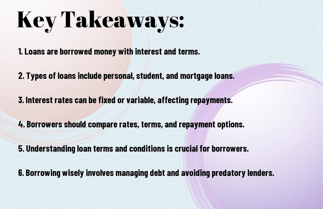 Understanding Loans 